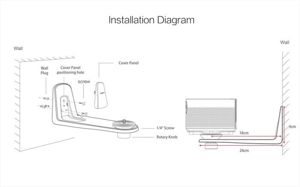 Immagine del prodotto XGIMI - X-WALL - SUPPORTO DA PARETE PER PROIETTORI