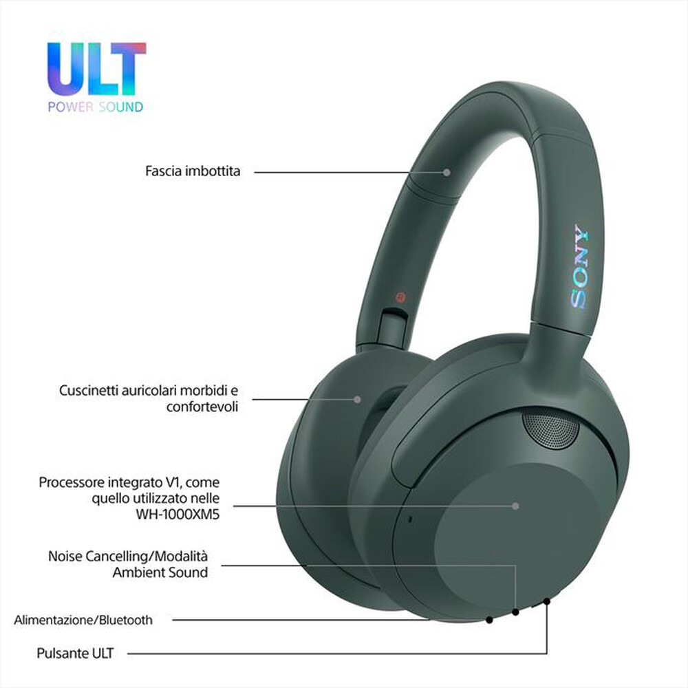 Immagine del prodotto SONY - Cuffie a padiglione chiuso WHULT900NH.CE7-Grigio Foresta