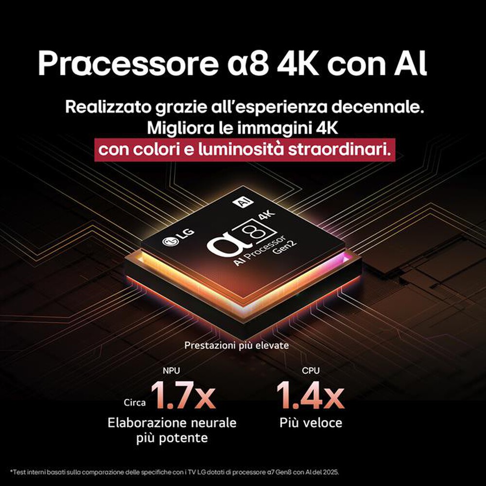 Immagine del prodotto LG - Smart TV QNED EVO AI MINILED UHD 4K 65" 65QNED86A6-Charcoal Black