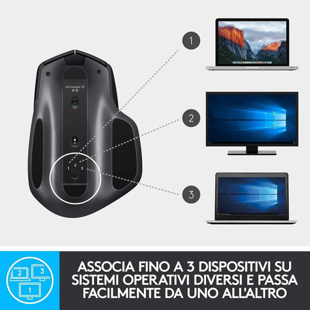 "LOGITECH - Mx Master 2S Graphite-Graphite"