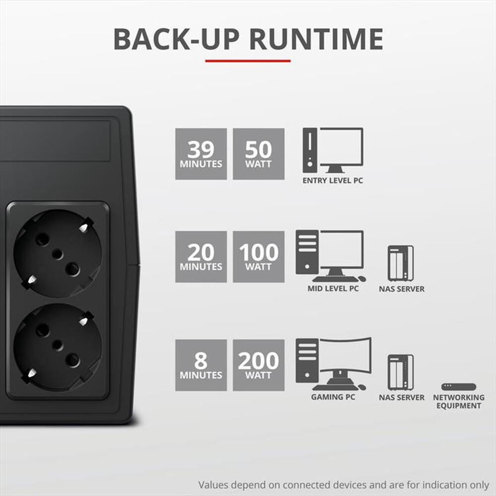 "TRUST - PAXXON 800VA UPS 2 OUTLETS-Black"