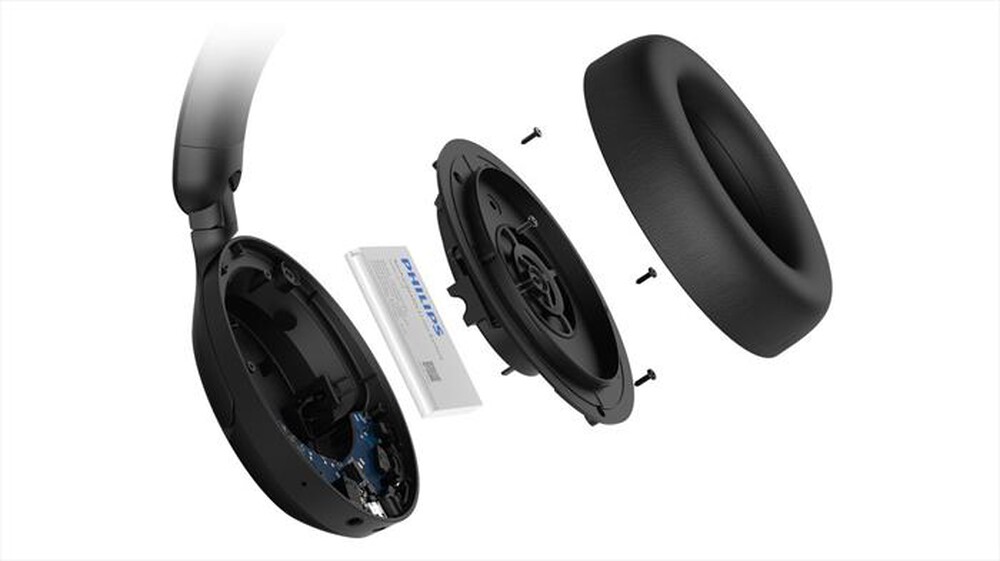 Immagine del prodotto PHILIPS - Cuffie a padiglione chiuso TAH6000BK/00-Black