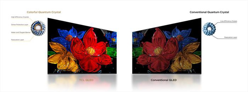 Immagine del prodotto TCL - Smart TV Q-LED FHD 32" 32S59K-Metallico
