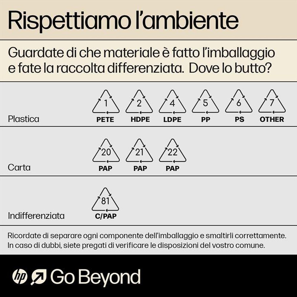 "HP - 951XL CARTUCCIA DI INCHIOSTRO ORIGINALE-Ciano"