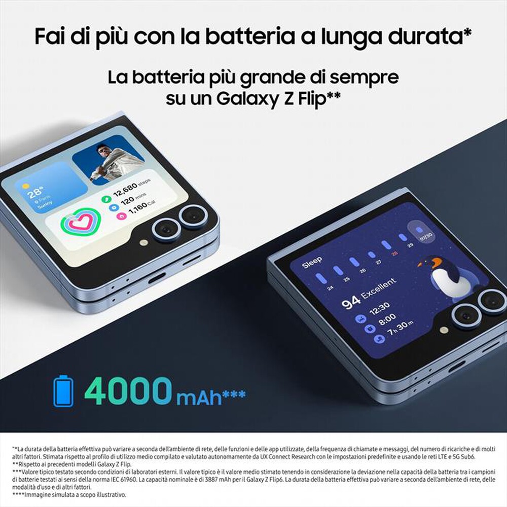 Immagine del prodotto SAMSUNG - Galaxy Z Flip6 12+256GB-Mint