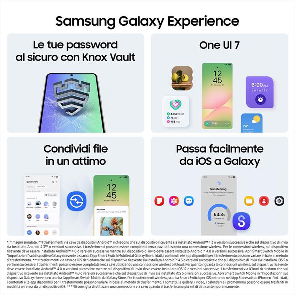 Immagine del prodotto VODAFONE - SAMSUNG Galaxy A56 5G 128GB EE-Black
