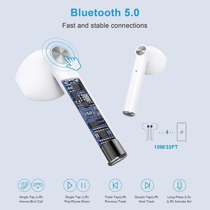 LENOVO - HT30 TWS BIANCO AURICOLARI SENZA FILI-Bianco | Euronics