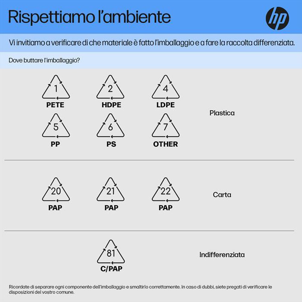 "HP - HP TASTIERA 100-Nero"