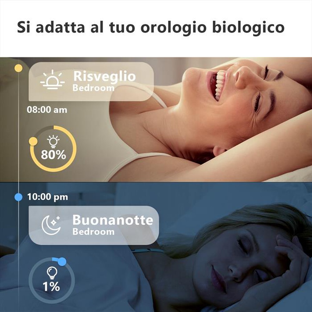 "IMOU - Lampadina Intelligente a Colori Wi-Fi BULB B5-Bianco"