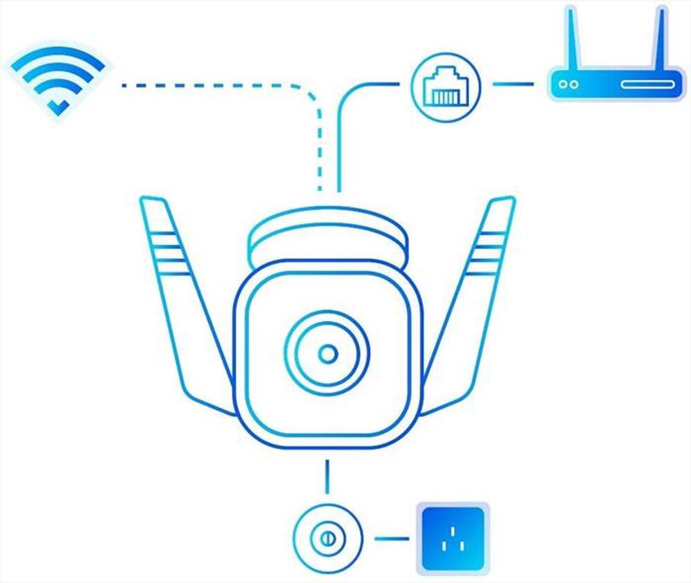"TP-LINK - TAPO C310 TELECAMERA OUTDOOR WI-FI O ETHERNET"