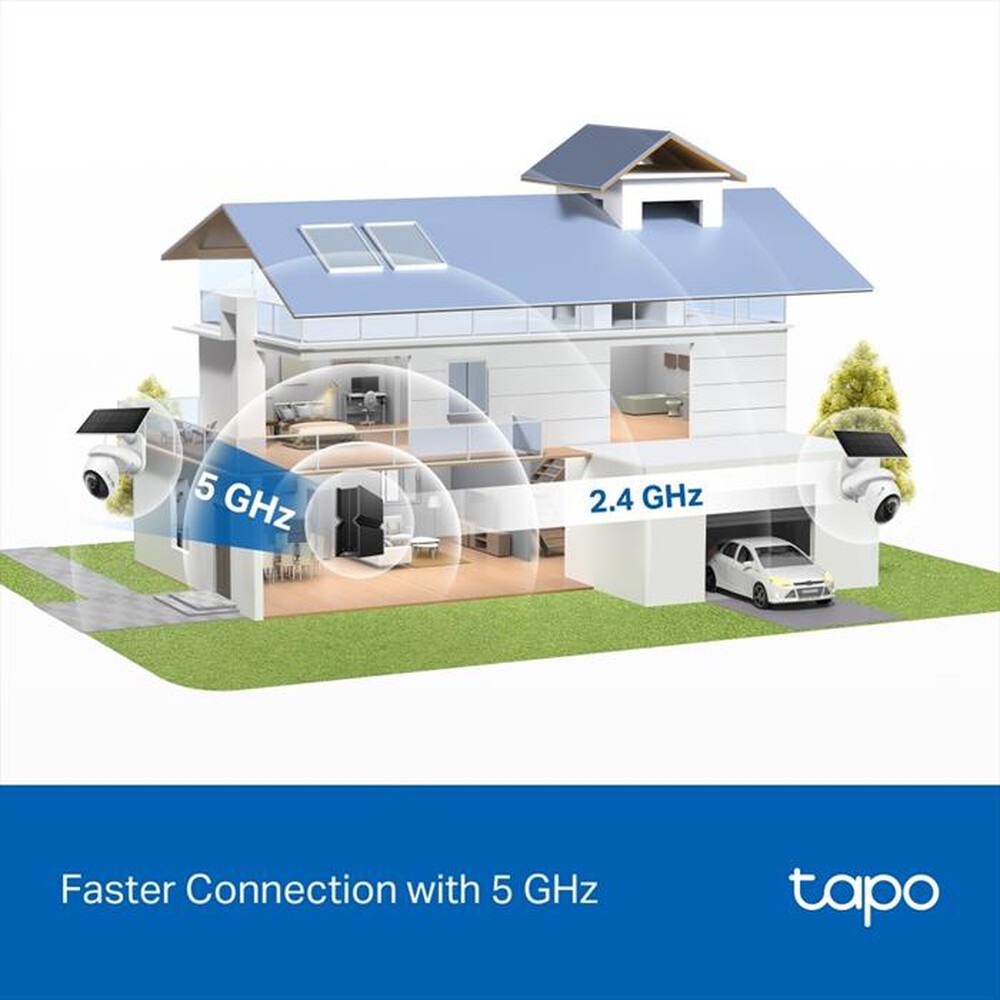 Immagine del prodotto TP-LINK - Telecamera 4K 8MP motorizzata con pannello solare-bianco