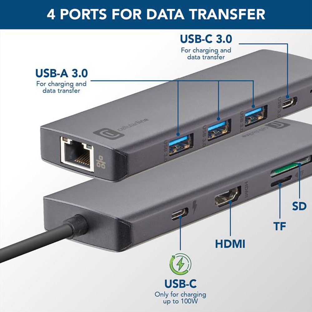 Immagine del prodotto CELLULARLINE - HUB PRO a 9 porte-Nero