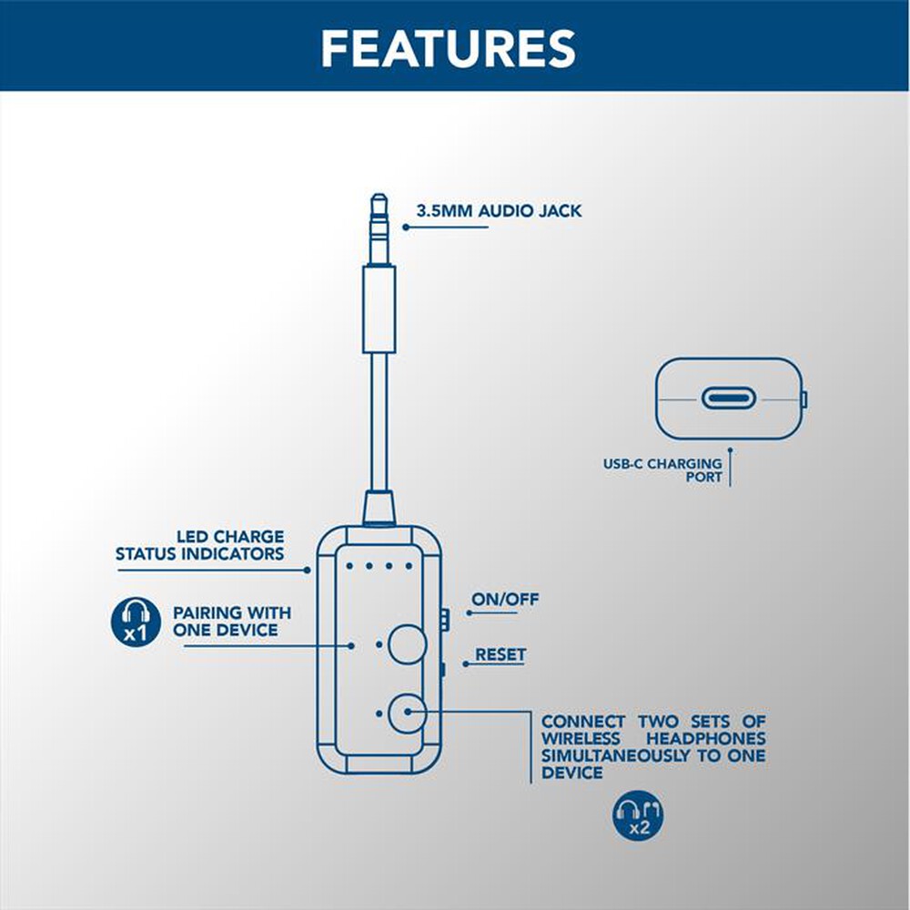 Immagine del prodotto CELLULARLINE - Ricevitori audio bluetooth IN-FLIGHT TRANSMITTER-Bianco