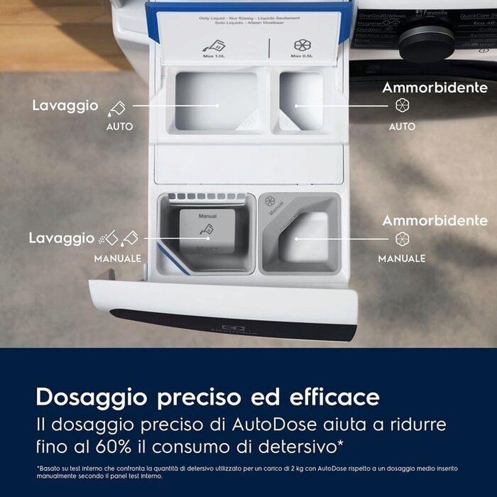 Immagine del prodotto ELECTROLUX - Lavatrice EW6F39GQ 9 Kg Classe A-Bianco