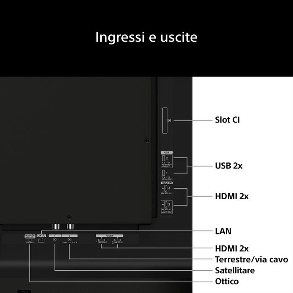 Immagine del prodotto SONY - Smart TV BRAVIA OLED 4K 65" K65A65PB.CEI-NERO