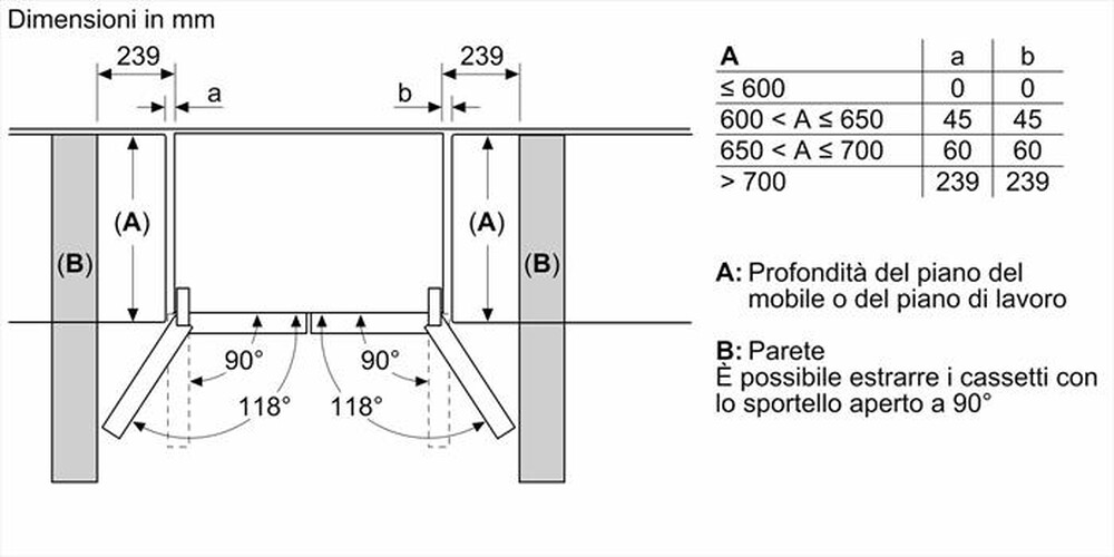 Immagine del prodotto BOSCH - Frigorifero Multidoor KFN96VPEA Classe E 183x91 cm-Acciaio anti-impronta