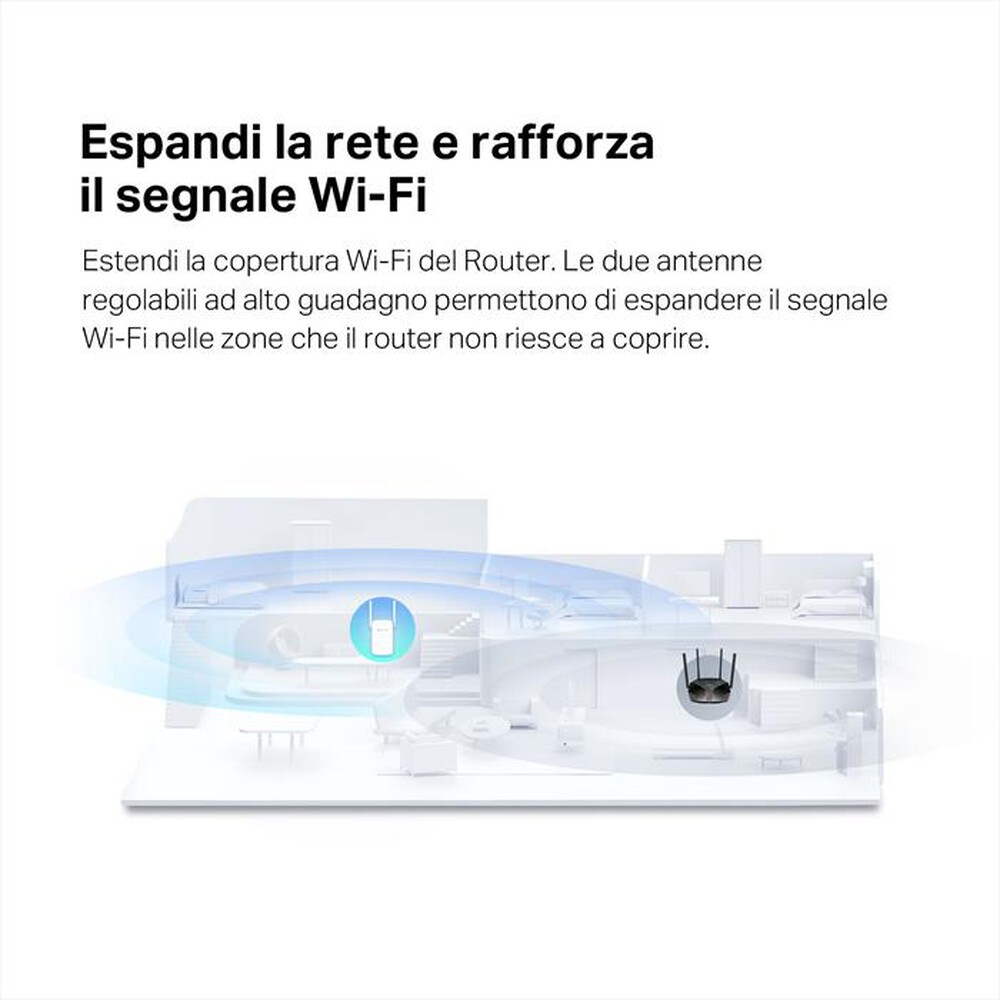 Immagine del prodotto MERCUSYS - AX1500 WI-FI 6 RANGE EXTENDER-bianco