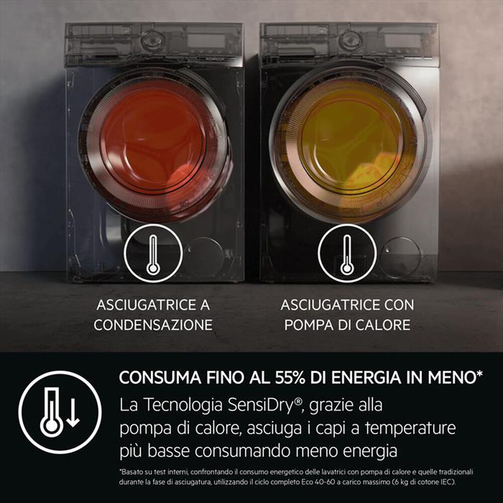 Immagine del prodotto AEG - Lavasciuga LWR9C166IAB 10/6 Kg Classe C-Bianco