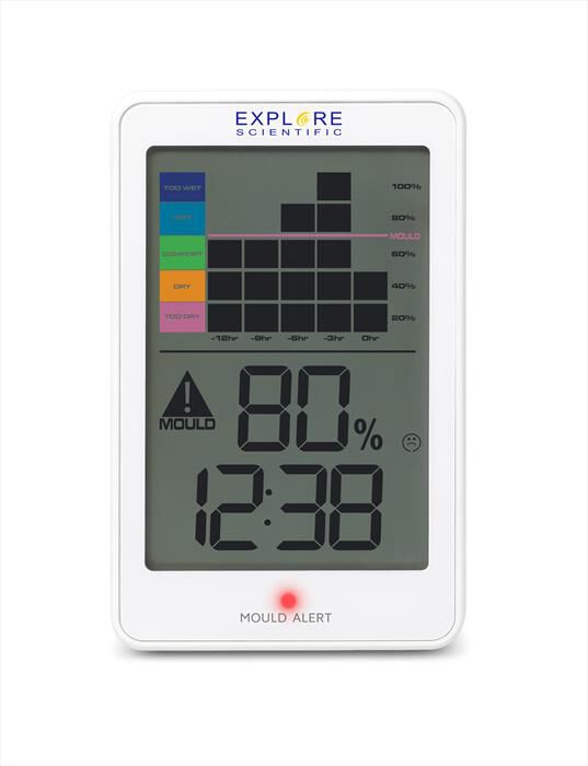 termometro e igrometro per ventilare e riscaldare correttamente la muffa Sensore di umidità per temperatura Plus compatibile con Z-Wave Gateway Smart Home Eurotronic 700087 