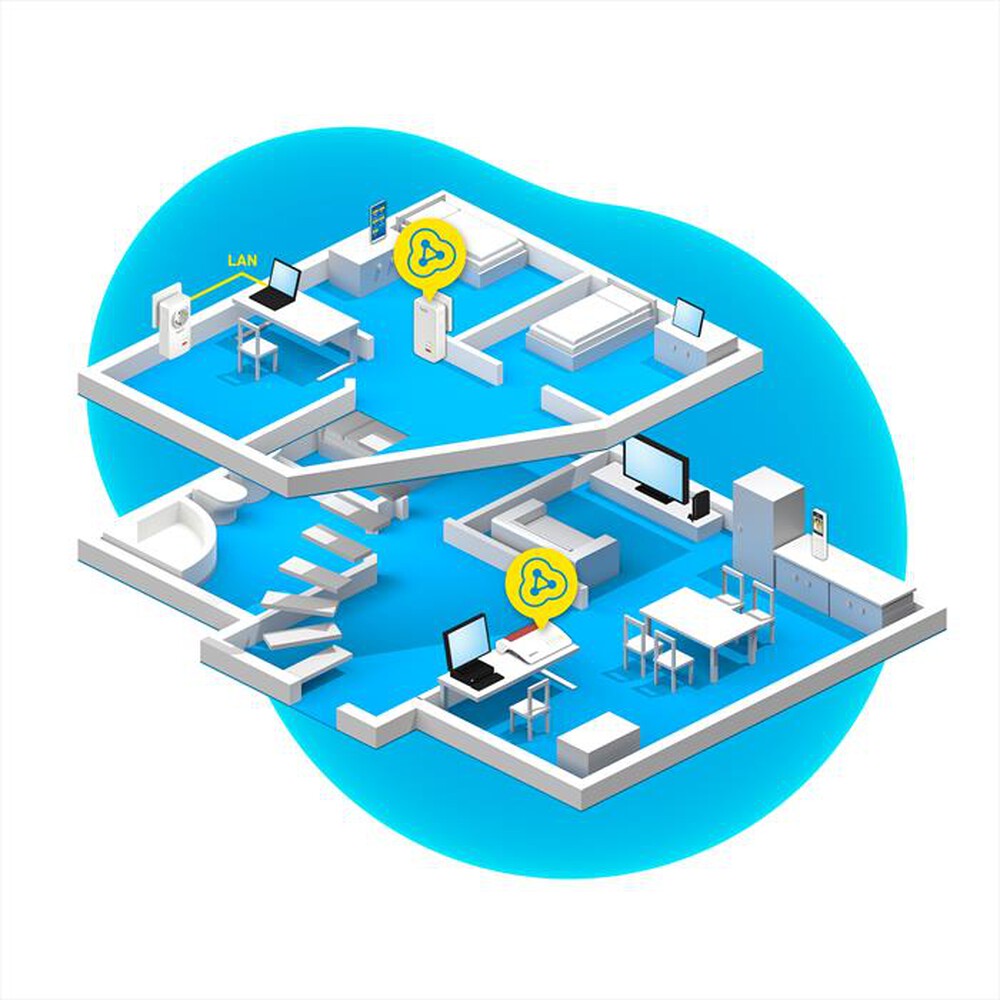 Immagine del prodotto FRITZ! - FRITZ!POWERLINE 1260 SET-Bianco/Rosso