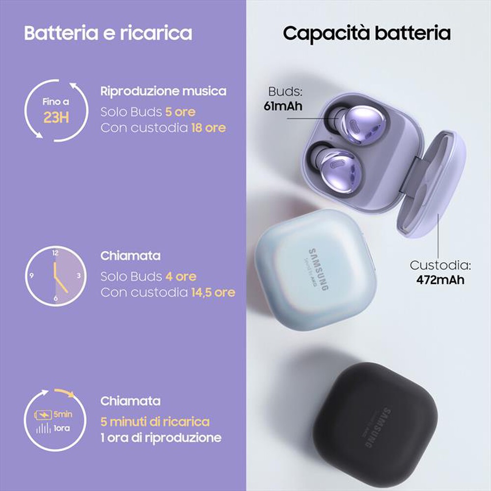 "SAMSUNG - GALAXY BUDS PRO-Violet"