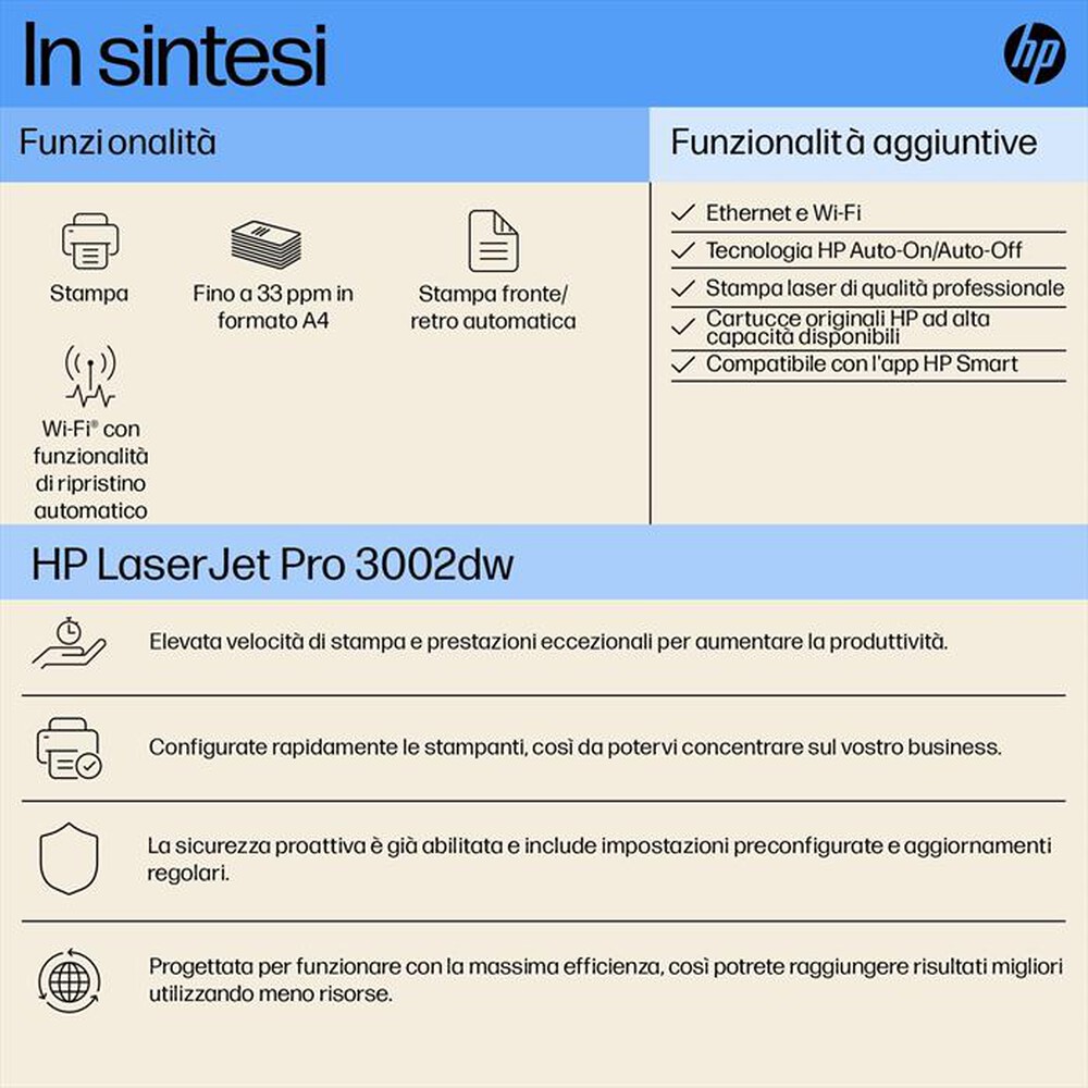"HP - Stampante LASERJET PRO 3002DW-Bianca"