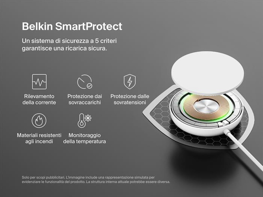 Immagine del prodotto BELKIN - TAPPETINO DI RICARICA WIRELESS MAGNETICA QI2 15W-Bianco
