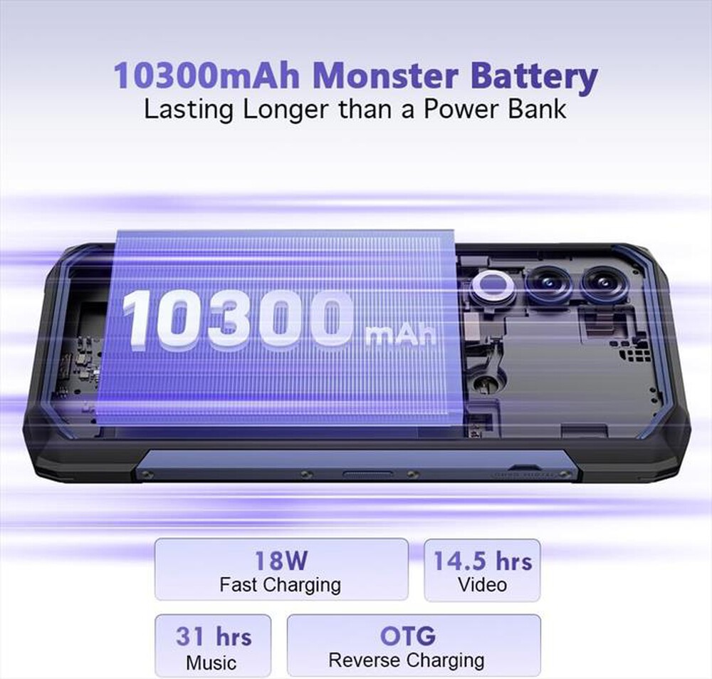 Immagine del prodotto DOOGEE - Smartphone BLADE 20 X-Black