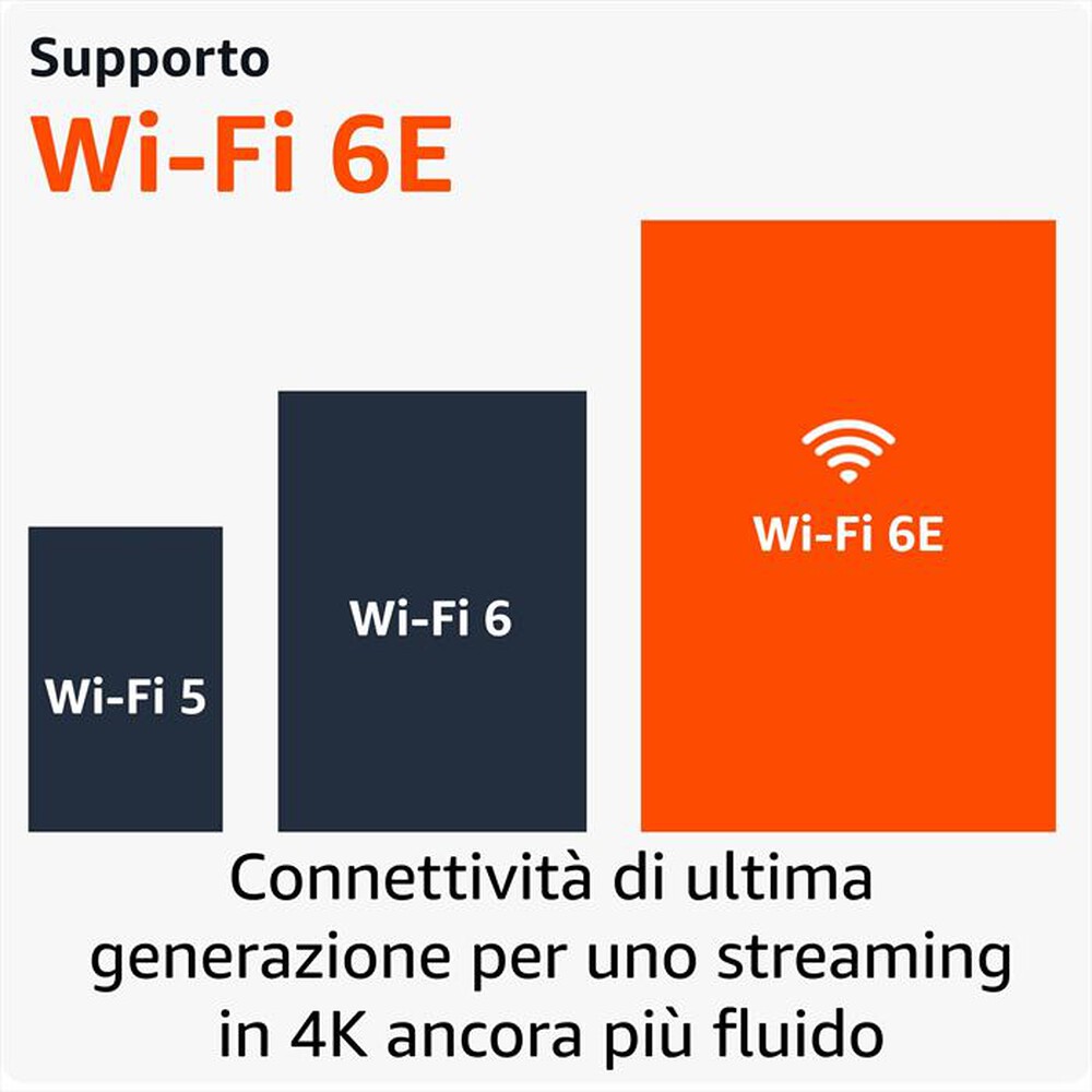 "AMAZON - NUOVO FIRE TV 4K MAX-Nero"