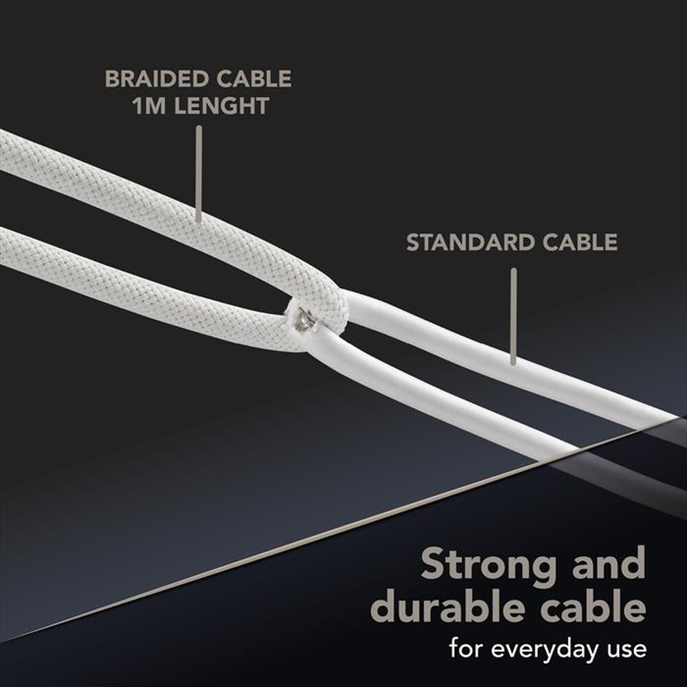 Immagine del prodotto CELLULARLINE - Pad Wireless magnetico 25W MAG PAD QI2.2-Bianco