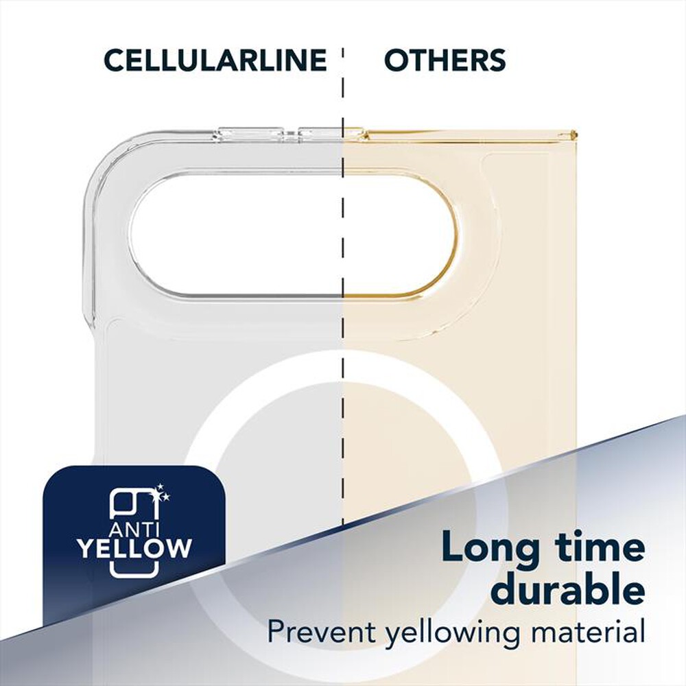 Immagine del prodotto CELLULARLINE - Cover ULTRA SLIM MAG per iPhone 18 Duo-Trasparente