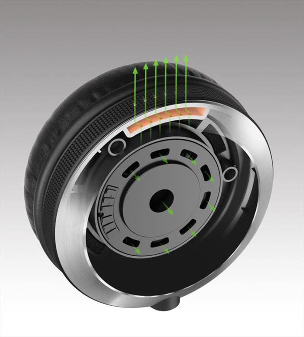 "PIONEER - CUFFIE DJ-NERO"