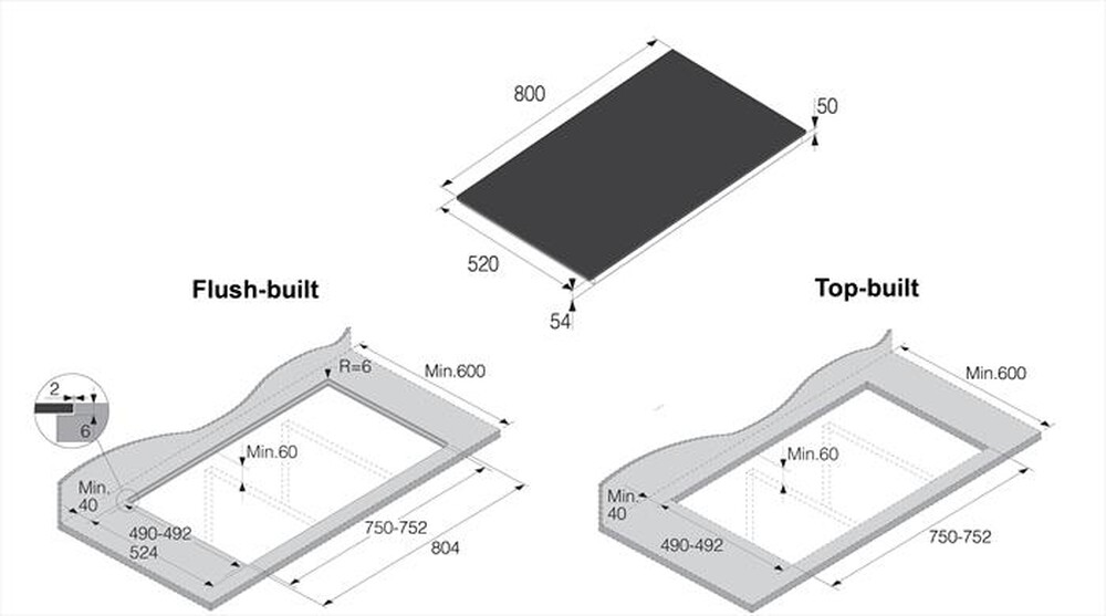 Immagine del prodotto ASKO - Piano cottura induzione HI 2842 FBG1-Nero lucido