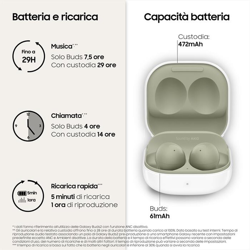 Immagine del prodotto SAMSUNG - GALAXY BUDS2-Olive