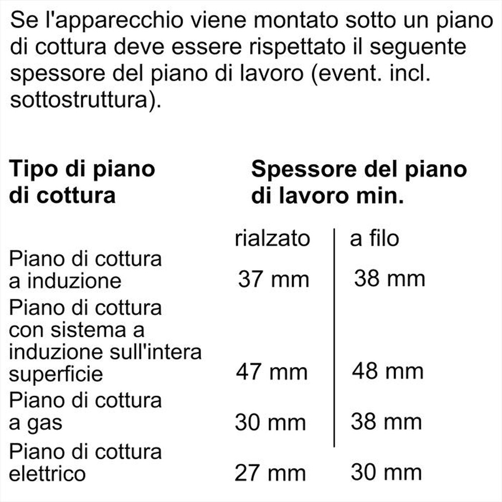 "BOSCH - Forno incasso elettrico HBG7721B1 Classe A+"