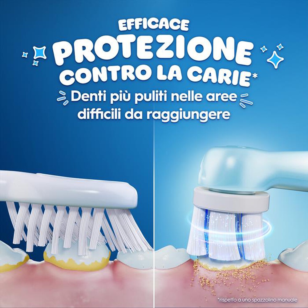 Immagine del prodotto ORAL-B - Spazzolino IOS2K.1I9.K FBNLSENOR SBL STITCH HBOX-CELESTE