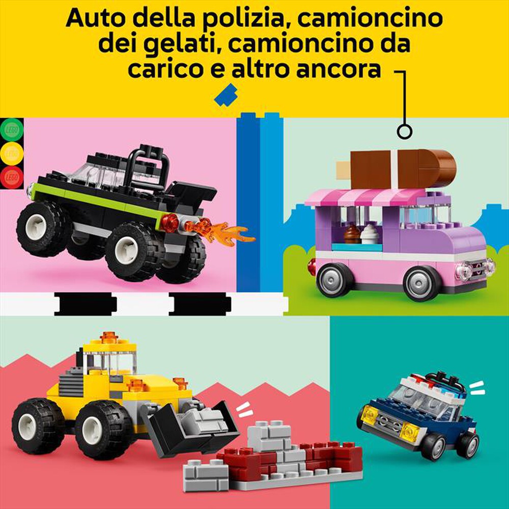 Immagine del prodotto LEGO - CLASSIC Veicoli creativi 11036