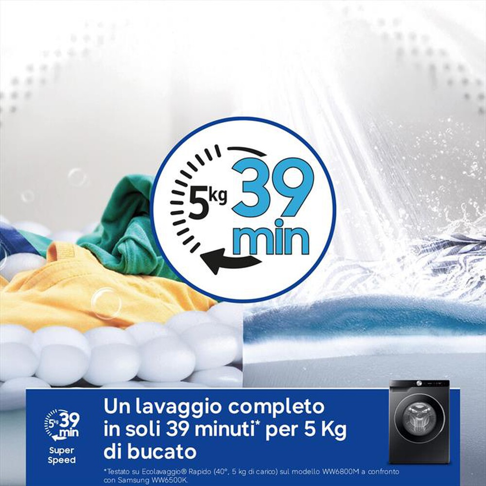 Immagine del prodotto SAMSUNG - Lavatrice WW10FG6U94LBU3 10Kg Classe A-Nero