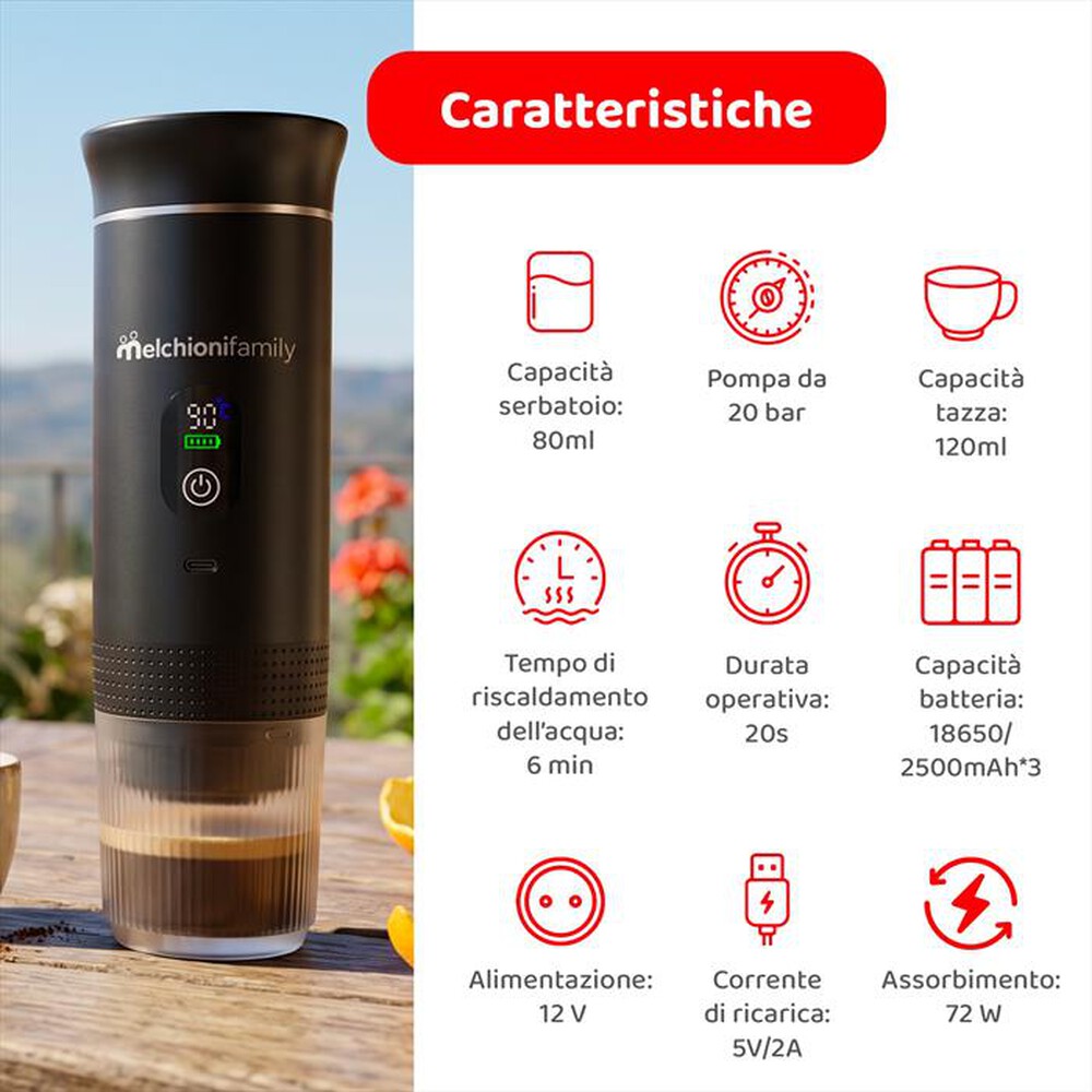 Immagine del prodotto MELCHIONI FAMILY - Macchina da caff&egrave; CAFFE' GO-Nero / Plastica