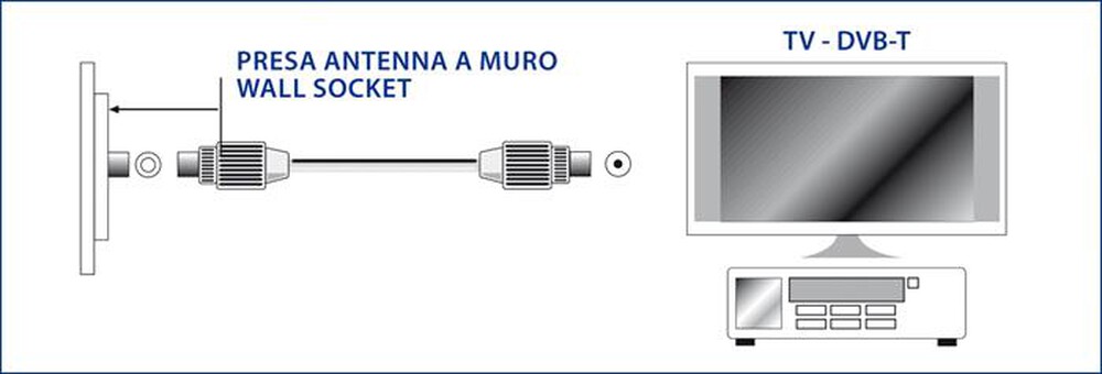 "MELICONI - Cavo Antenna con plug 90 gradi 2 MT ANT2M90-Bianco"