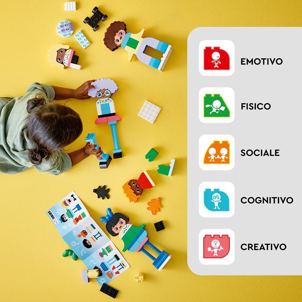Immagine del prodotto LEGO - DUPLO Persone da costruire e grandi emozioni 10423