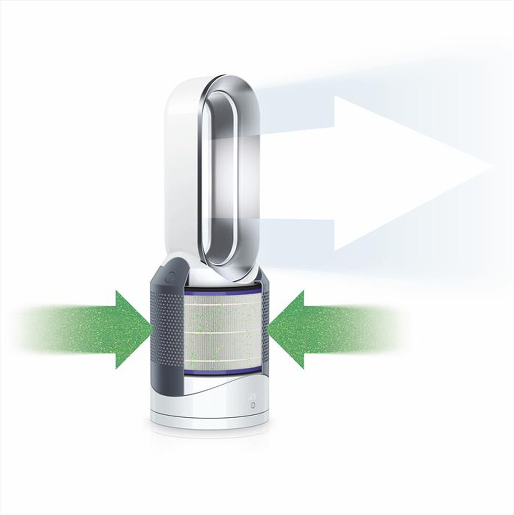 "DYSON - PURE HOT+COOL HP00"