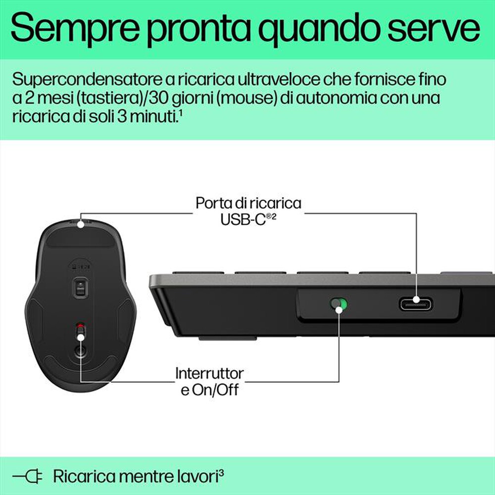 Immagine del prodotto HP - COMBO TASTIERA E MOUSE 720-Nero