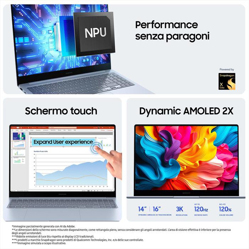 Immagine del prodotto SAMSUNG - Notebook GALAXY BOOK4 EDGE 16"-Sapphire Blue