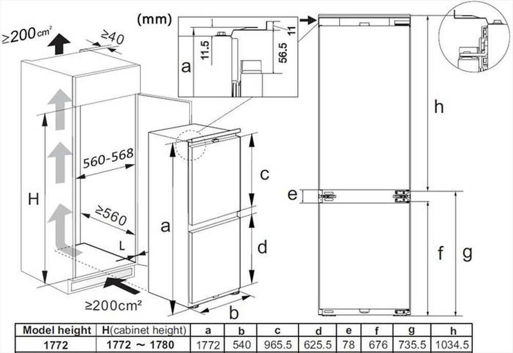 Immagine del prodotto HISENSE - Frigorifero combinato HBI54250E Classe E 252 lt-Bianco