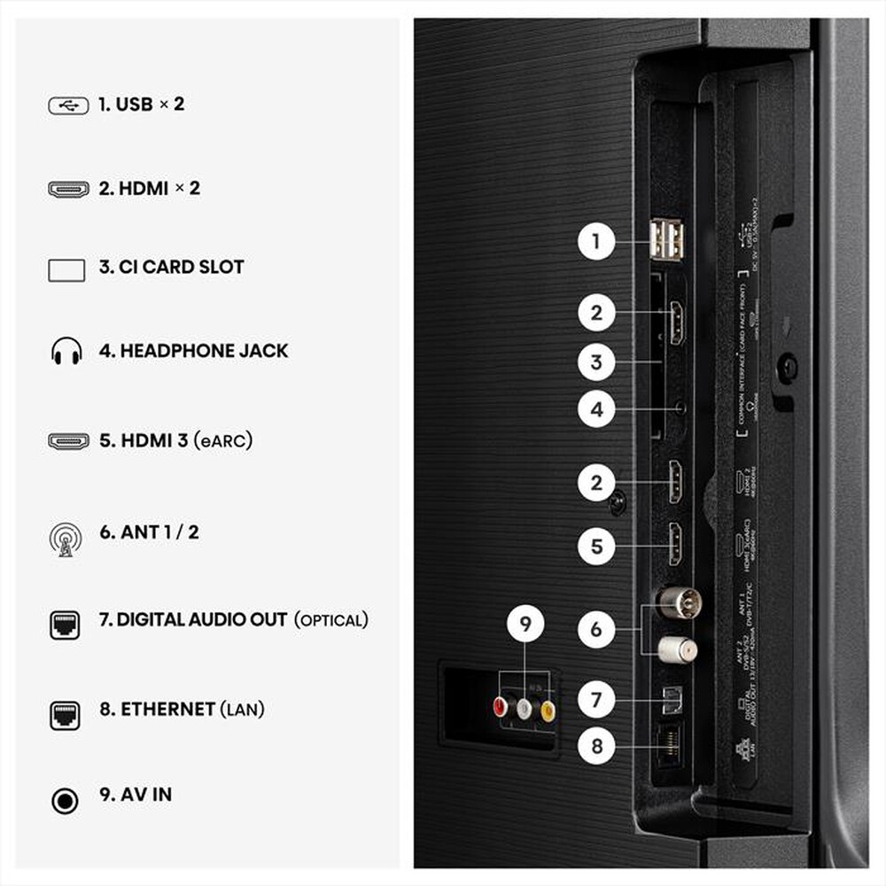 Immagine del prodotto HISENSE - 43E79S-NERO