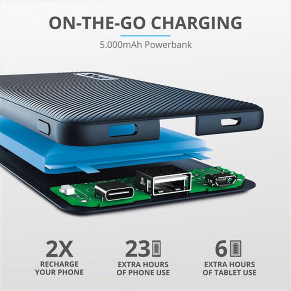 Immagine del prodotto TRUST - PRIMO POWERBANK 5.000 BLUE-Blue