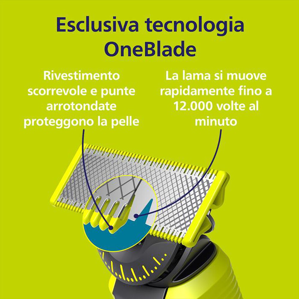 Immagine del prodotto PHILIPS - Rasoio QP420/50