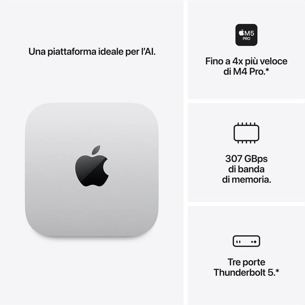 Immagine del prodotto APPLE - Mac Mini M5 Core PRO 15 CPU 16 GPU 24GB 512GB-Argento
