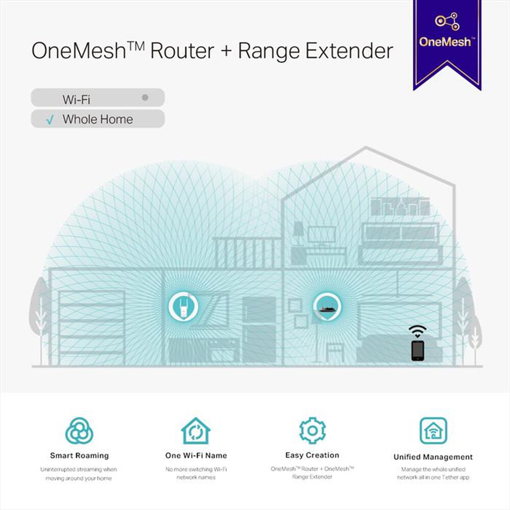 Immagine del prodotto TP-LINK - RE315 | RANGE EXTENDER ONEMESH WI-FI AC1200